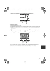 Страница 135