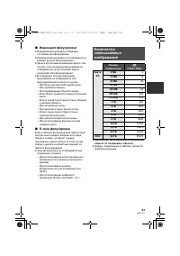 Страница 43