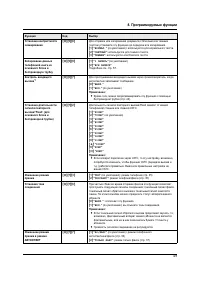 Страница 49