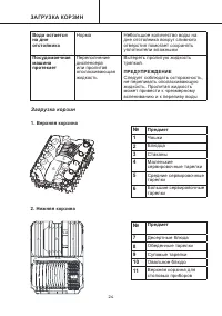 Страница 24