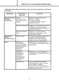 Страница 21