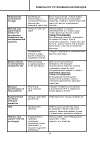 Страница 23