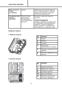 Страница 24