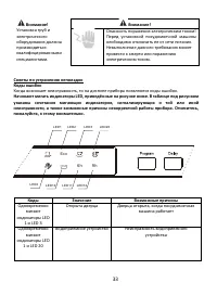 Страница 33
