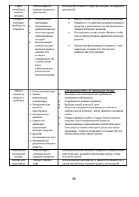 Страница 36