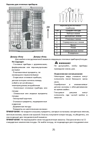 Страница 25