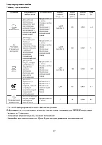 Страница 27