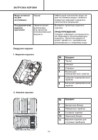 Страница 24