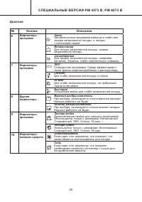 Страница 29