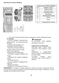 Страница 25