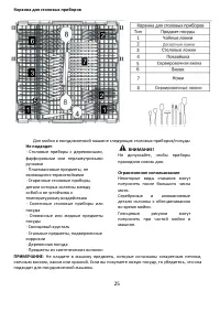 Страница 25
