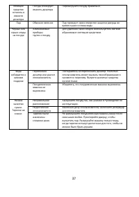 Страница 37
