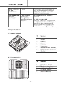 Страница 24
