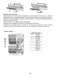 Страница 23