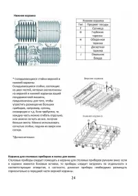 Страница 24