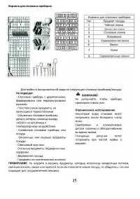 Страница 25