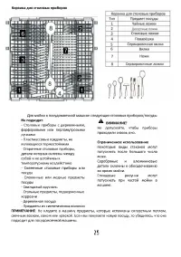 Страница 25