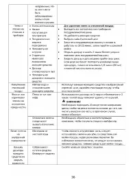 Страница 36