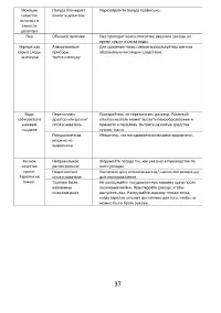 Страница 37