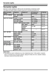 Страница 24