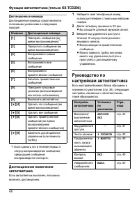 Страница 48