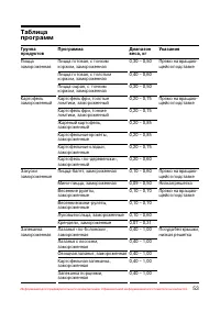 Страница 54