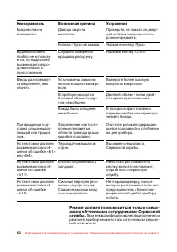 Страница 63