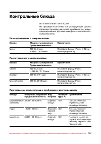 Страница 68