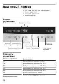 Страница 10