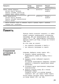 Страница 23