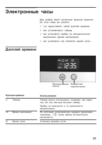 Страница 25