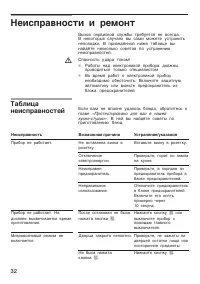 Страница 32