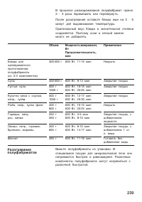 Страница 50