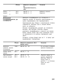 Страница 52