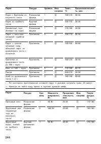 Страница 55