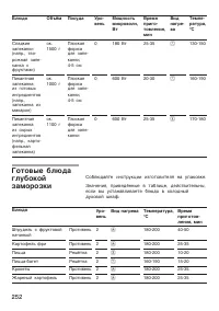 Страница 63