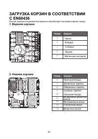 Страница 30