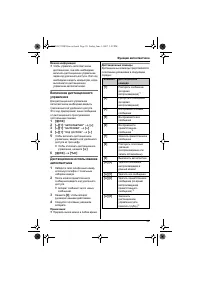 Страница 29