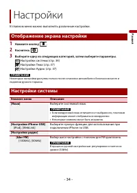 Страница 34