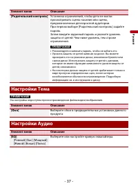 Страница 37