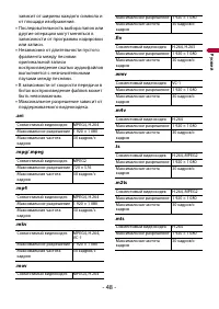 Страница 48