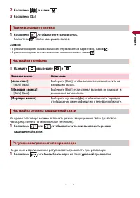 Страница 11