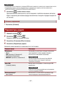 Страница 17