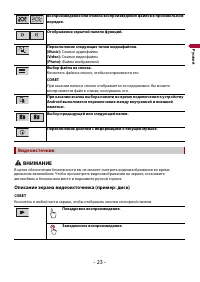 Страница 23