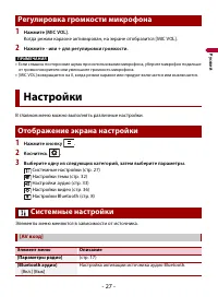 Страница 27