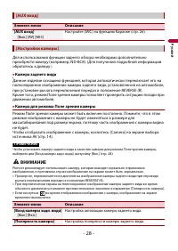 Страница 28