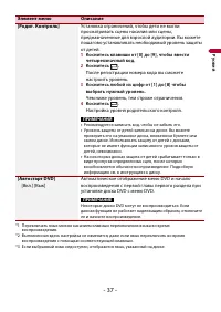 Страница 37