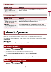 Страница 38