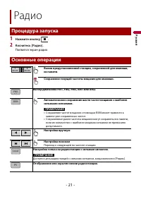Страница 21