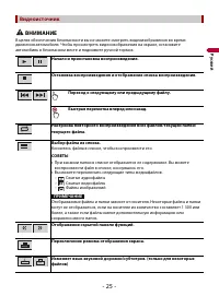 Страница 25